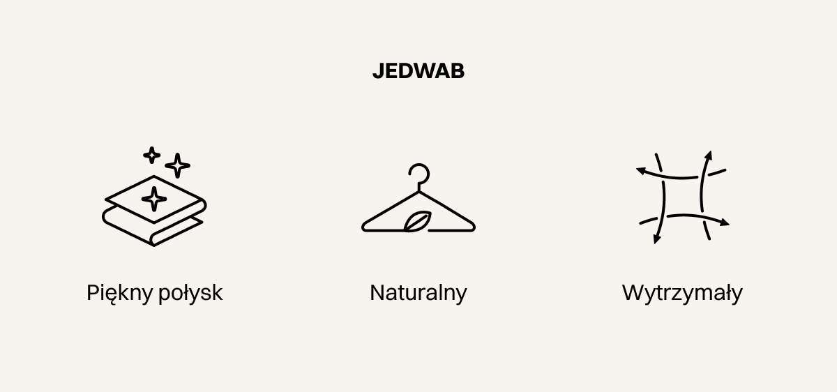 Jedwab