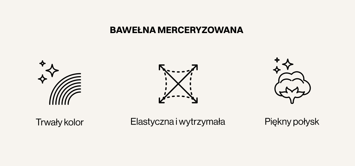 Bawełna merceryzowana