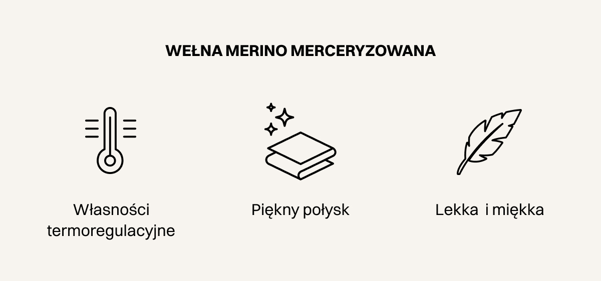 Merceryzowana wełna merino