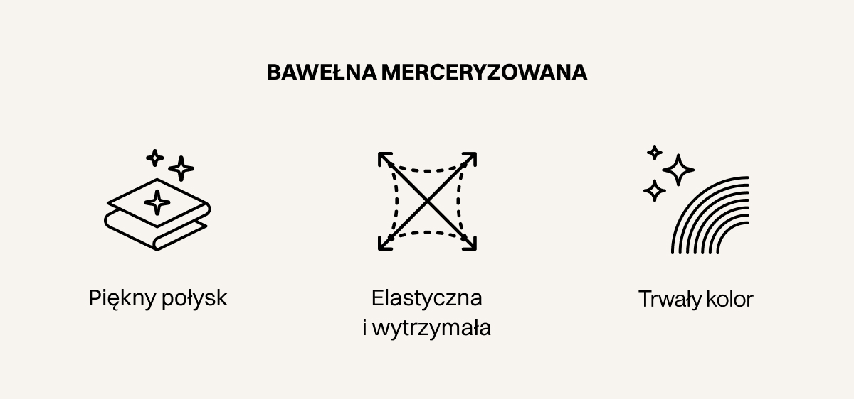 Bawełna merceryzowana