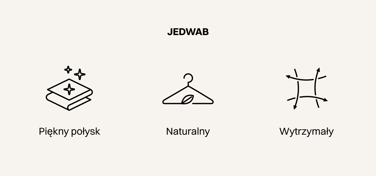 Jedwab